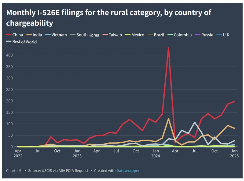 微信截图_20250522102755