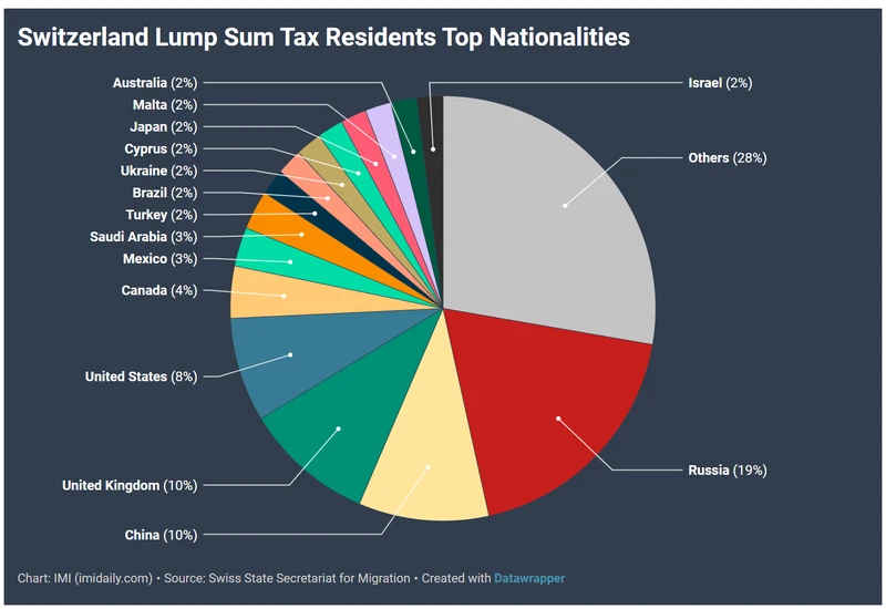 ScreenShot_2026-02-06_132858_427 ScreenShot_2026-02-06_132858_427